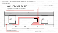 SUNLINE-AL