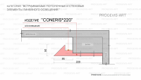 CONERIS