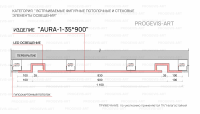 Aura 1