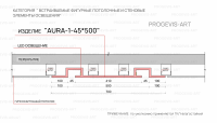 Aura 1