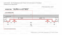 AURA 4