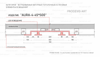 AURA 4