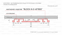 BLOCK N 2