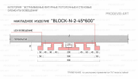 BLOCK N 2