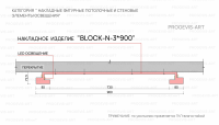 BLOCK N 3