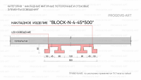 BLOCK N 4