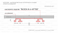 BLOCK N 4