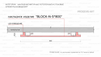 BLOCK N 5