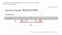 BLOCK N 5