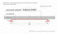 AURA N 3