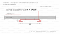 AURA N 3