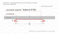 AURA N 3