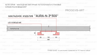 AURA N 3