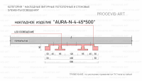 AURA N 4