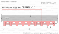 PANEL 1