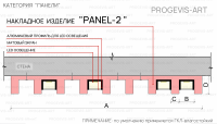 PANEL 2